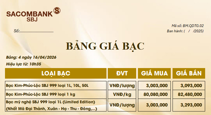 Bảng Tỷ Giá Bạc - Ngày 16/04/2026 - Bảng 4