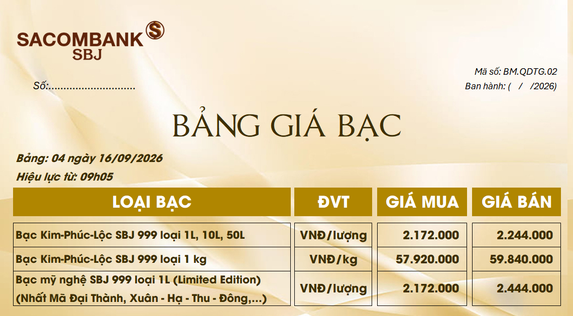 Bảng Tỷ Giá Bạc - Ngày 16/09/2026 - Bảng 4