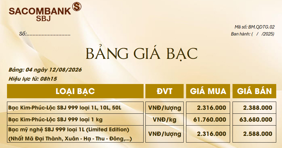 Bảng Tỷ Giá Bạc - Ngày 12/08/2026 - Bảng 4