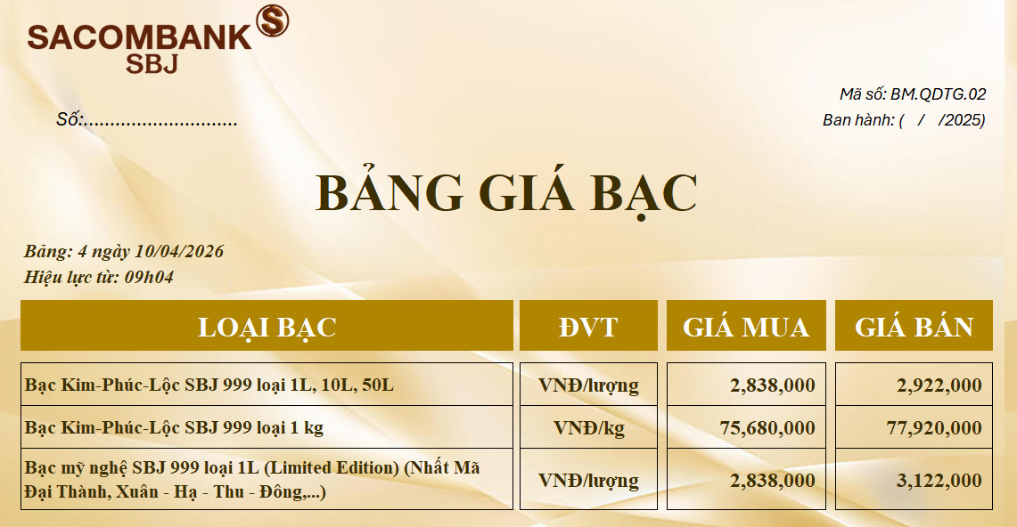 Bảng Tỷ Giá Bạc - Ngày 10/04/2026 - Bảng 4