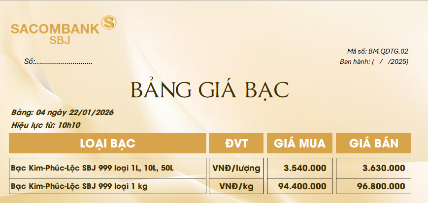 Bảng Tỷ Giá Bạc - Ngày 22/01/2026 - Bảng 4