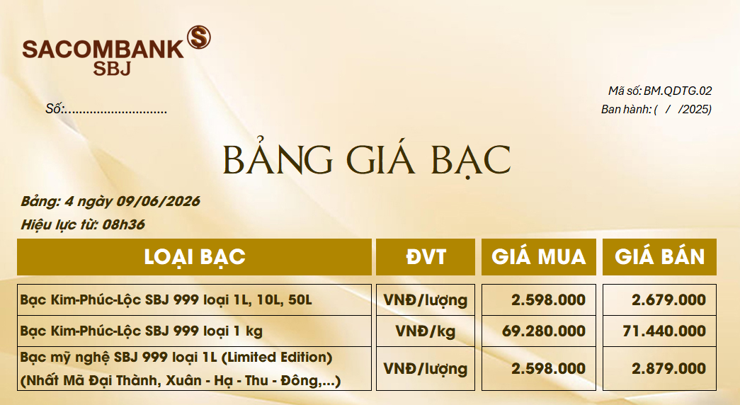Bảng Tỷ Giá Bạc - Ngày 09/06/2026 - Bảng 4