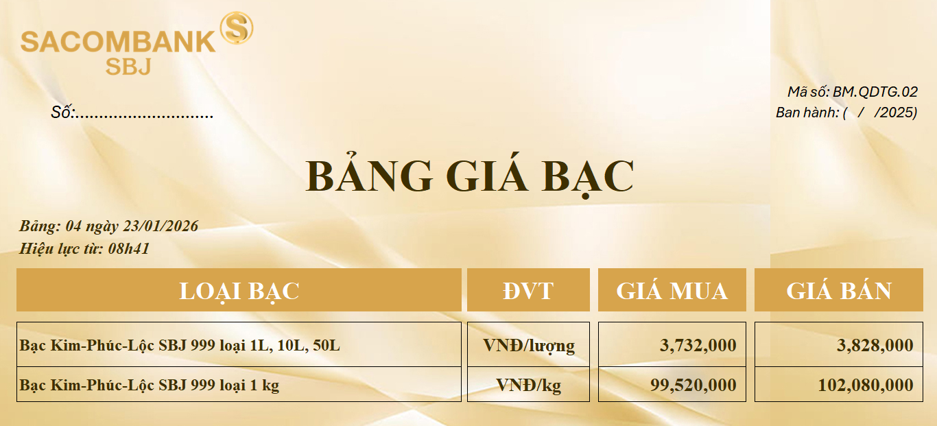 Bảng Tỷ Giá Bạc - Ngày 23/01/2026 - Bảng 4