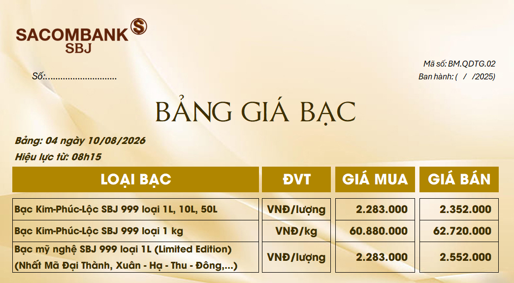 Bảng Tỷ Giá Bạc - Ngày 10/08/2026 - Bảng 4