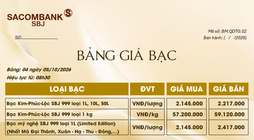 Bảng Tỷ Giá Bạc - Ngày 05/10/2026 - Bảng 4