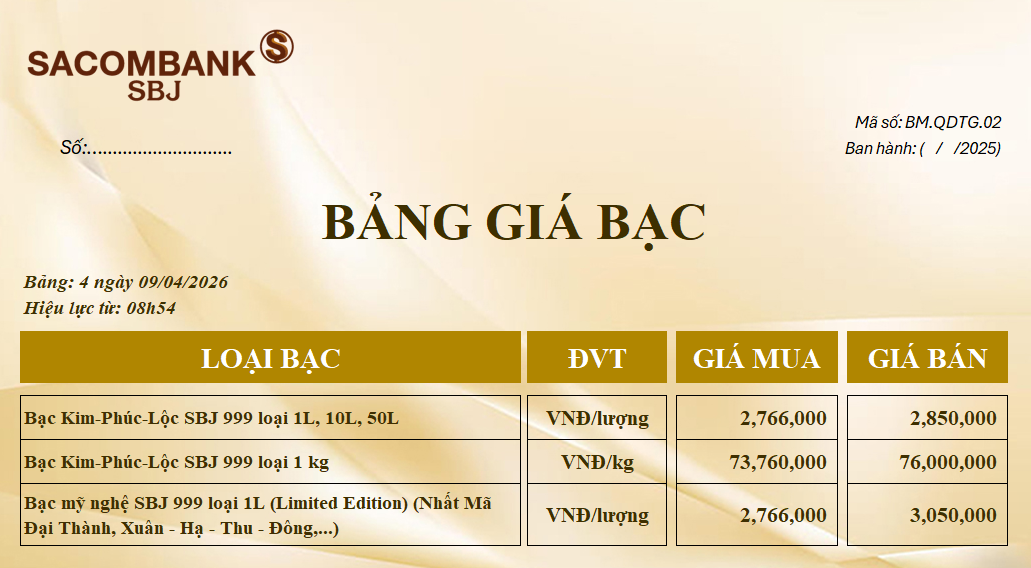 Bảng Tỷ Giá Bạc - Ngày 09/04/2026 - Bảng 4