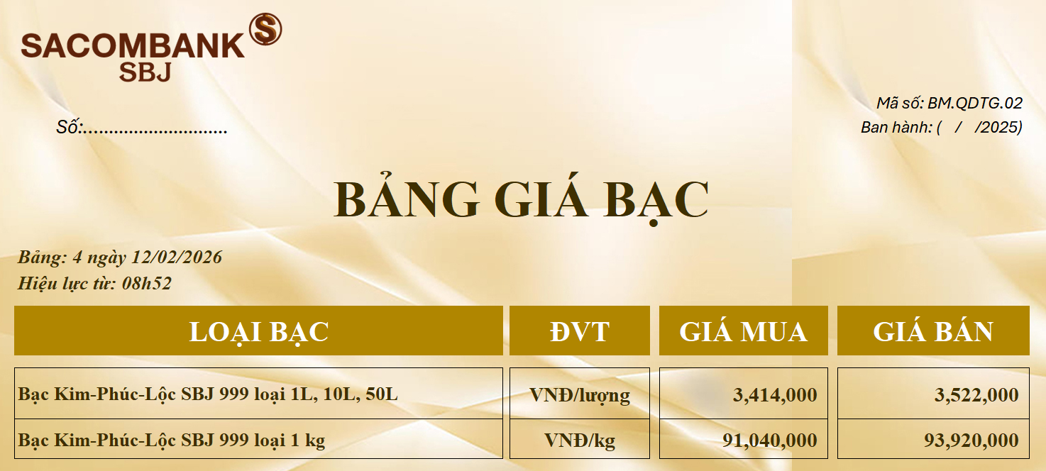 Bảng Tỷ Giá Bạc - Ngày 12/02/2026 - Bảng 4