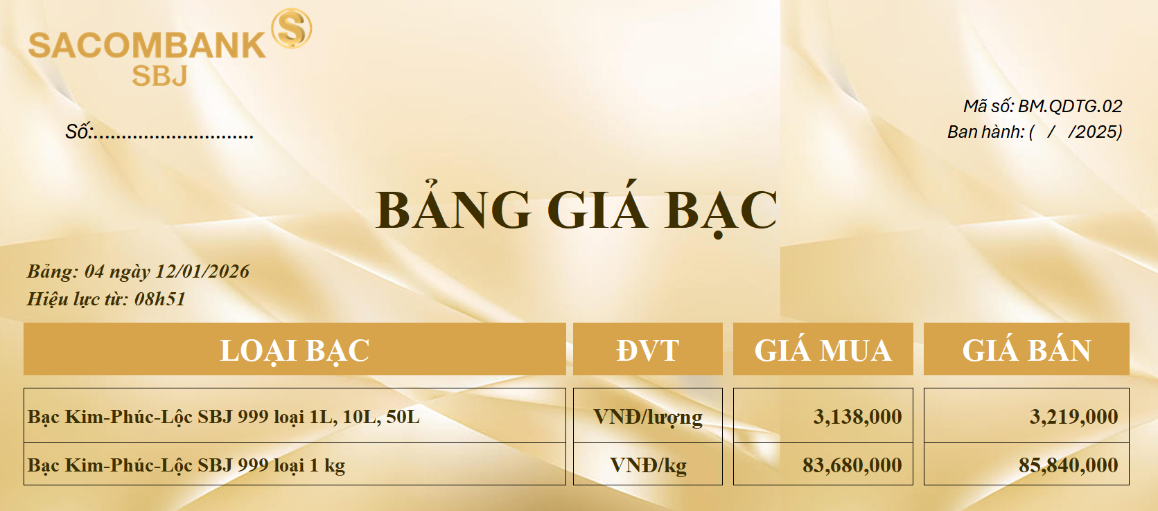Bảng Tỷ Giá Bạc - Ngày 12/01/2026 - Bảng 4