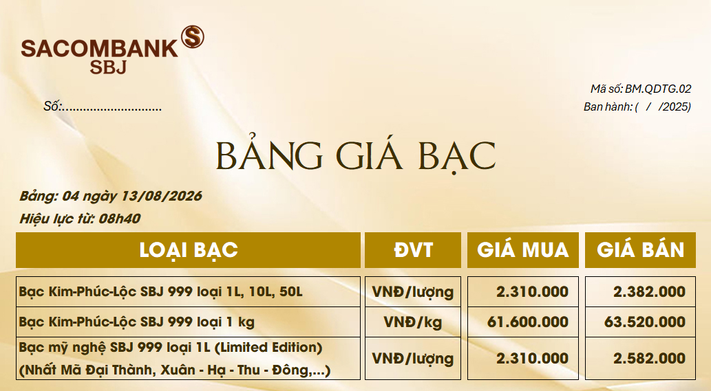 Bảng Tỷ Giá Bạc - Ngày 13/08/2026 - Bảng 4