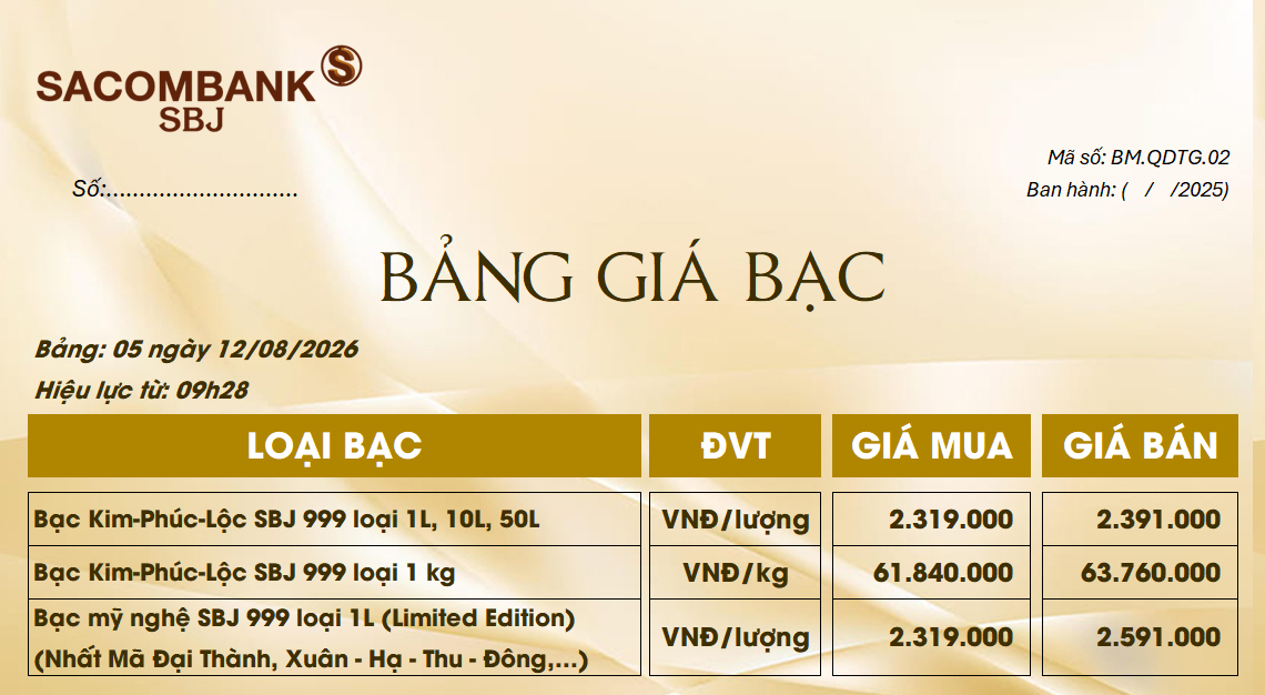 Bảng Tỷ Giá Bạc - Ngày 12/08/2026 - Bảng 5