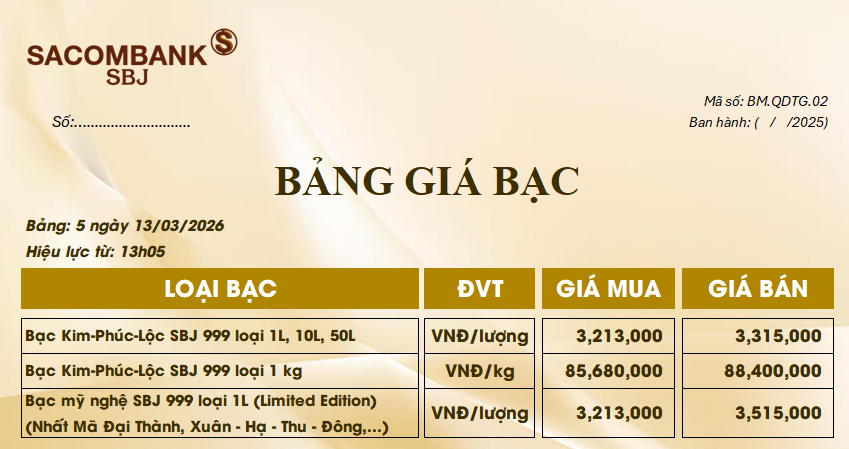 Bảng Tỷ Giá Bạc - Ngày 13/03/2026 - Bảng 5