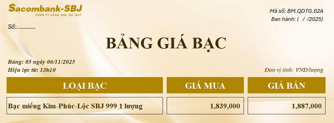 Bảng Tỷ Giá Bạc - Ngày 06/11/2025 - Bảng 5