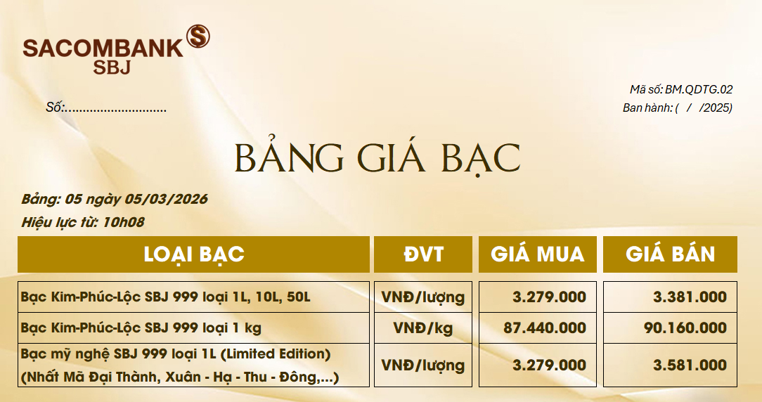 Bảng Tỷ Giá Bạc - Ngày 05/03/2026 - Bảng 5