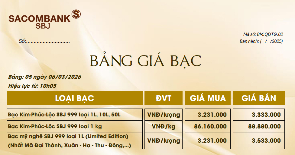 Bảng Tỷ Giá Bạc - Ngày 06/03/2026 - Bảng 5