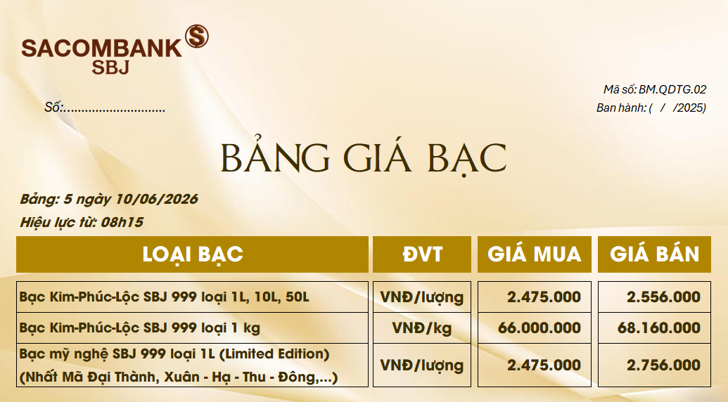 Bảng Tỷ Giá Bạc - Ngày 10/06/2026 - Bảng 5