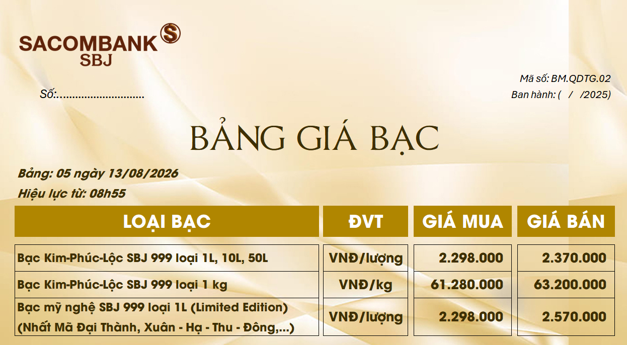 Bảng Tỷ Giá Bạc - Ngày 13/08/2026 - Bảng 5