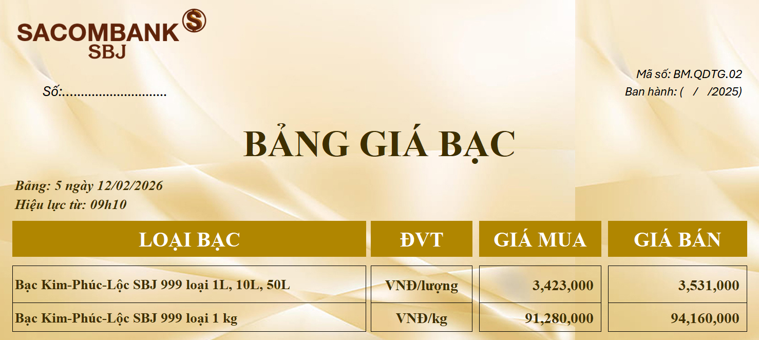 Bảng Tỷ Giá Bạc - Ngày 12/02/2026 - Bảng 5