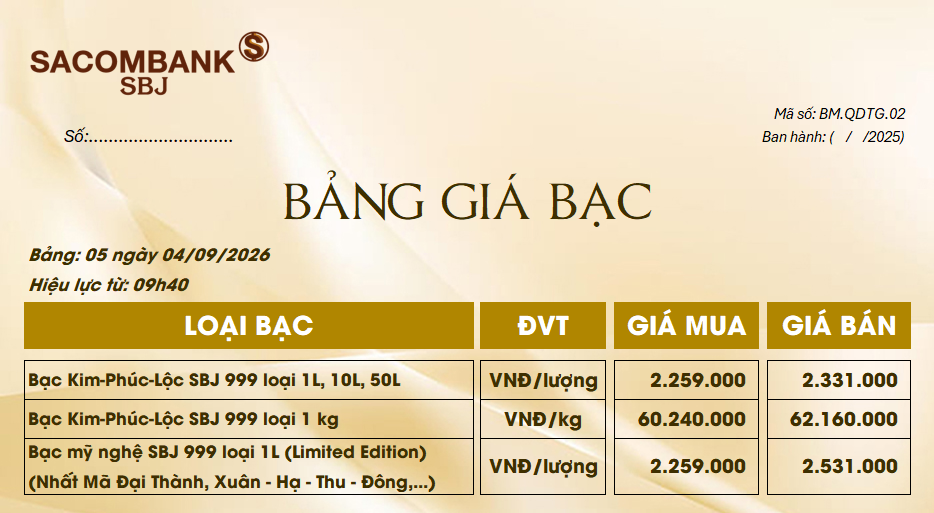 Bảng Tỷ Giá Bạc - Ngày 04/09/2026 - Bảng 5