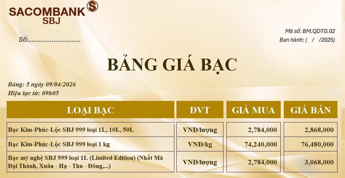 Bảng Tỷ Giá Bạc - Ngày 09/04/2026 - Bảng 5