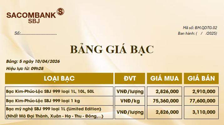 Bảng Tỷ Giá Bạc - Ngày 10/04/2026 - Bảng 5
