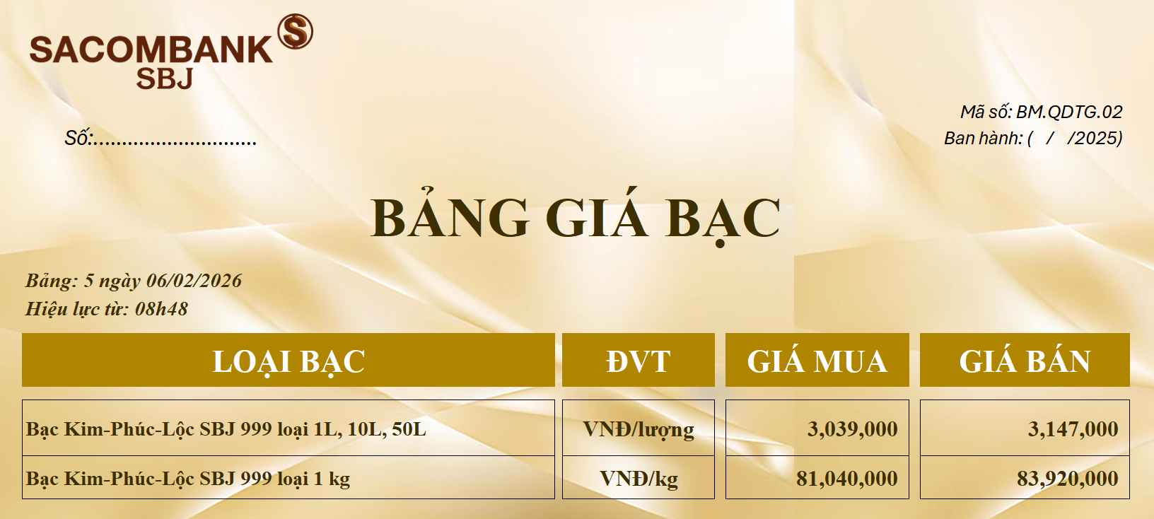 Bảng Tỷ Giá Bạc - Ngày 06/02/2026 - Bảng 5
