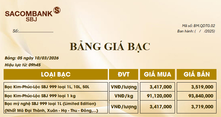 Bảng Tỷ Giá Bạc - Ngày 10/03/2026 - Bảng 5