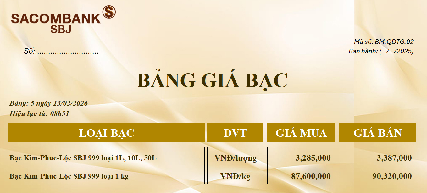 Bảng Tỷ Giá Bạc - Ngày 13/02/2026 - Bảng 5