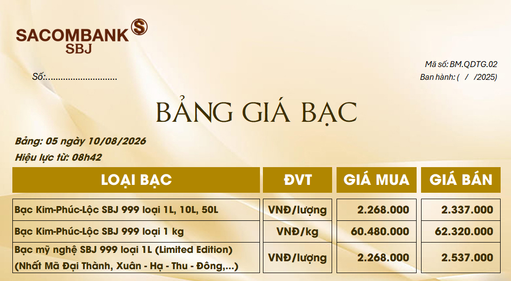 Bảng Tỷ Giá Bạc - Ngày 10/08/2026 - Bảng 5