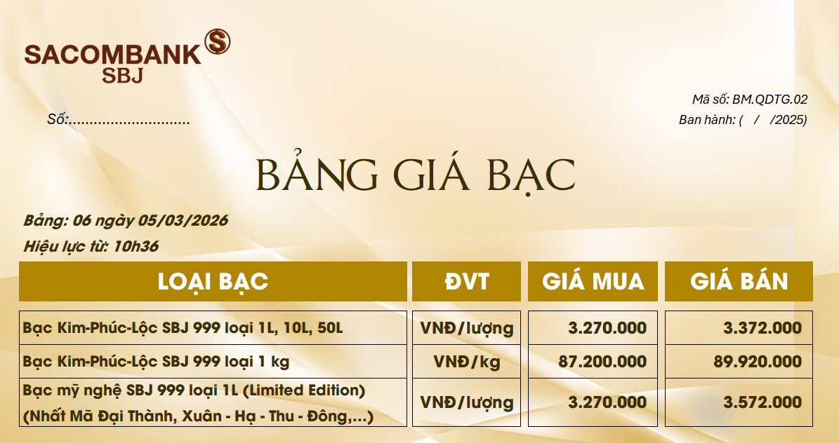 Bảng Tỷ Giá Bạc - Ngày 05/03/2026 - Bảng 6