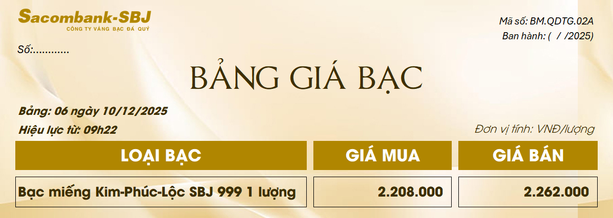 Bảng Tỷ Giá Bạc - Ngày 10/12/2025 - Bảng 6
