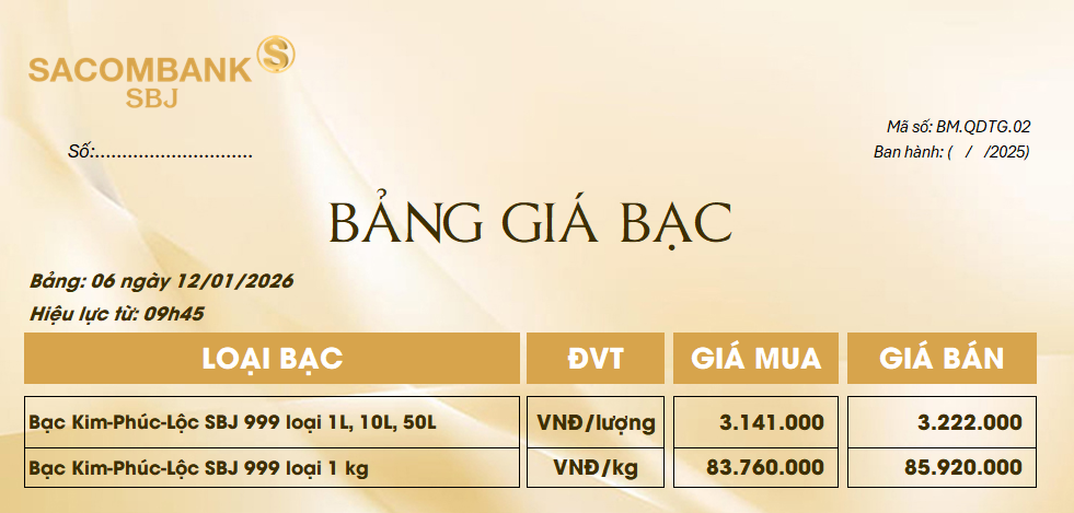 Bảng Tỷ Giá Bạc - Ngày 12/01/2026 - Bảng 6
