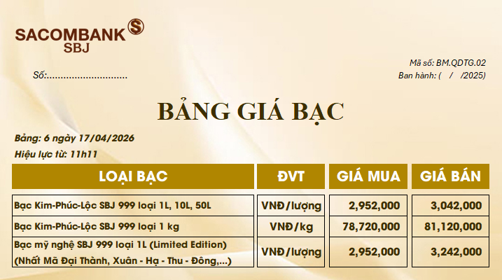 Bảng Tỷ Giá Bạc - Ngày 17/04/2026 - Bảng 6