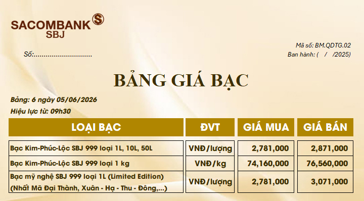 Bảng Tỷ Giá Bạc - Ngày 05/06/2026 - Bảng 6