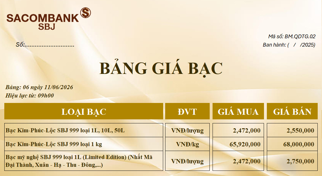 Bảng Tỷ Giá Bạc - Ngày 11/06/2026 - Bảng 6
