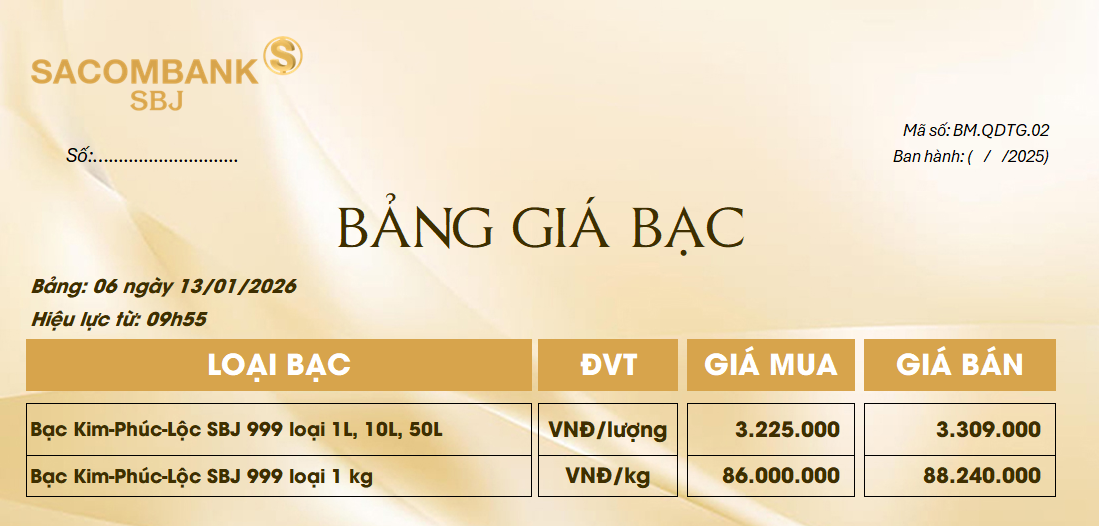 Bảng Tỷ Giá Bạc - Ngày 13/01/2026 - Bảng 6