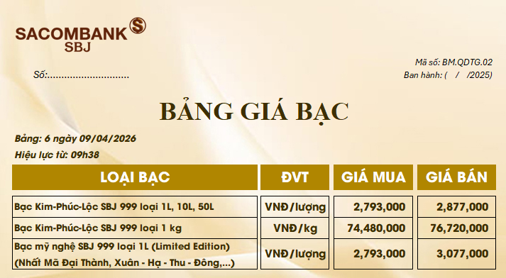 Bảng Tỷ Giá Bạc - Ngày 09/04/2026 - Bảng 6