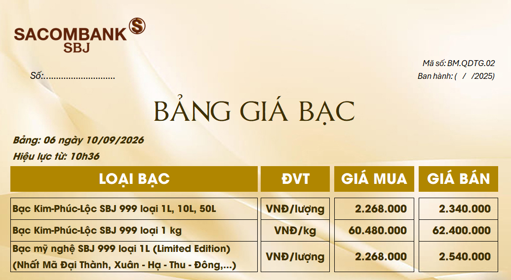 Bảng Tỷ Giá Bạc - Ngày 10/09/2026 - Bảng 6
