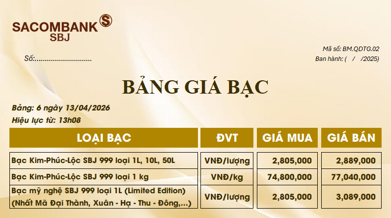 Bảng Tỷ Giá Bạc - Ngày 13/04/2026 - Bảng 6