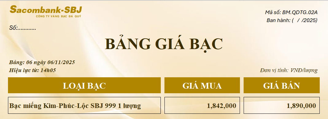 Bảng Tỷ Giá Bạc - Ngày 06/11/2025 - Bảng 6