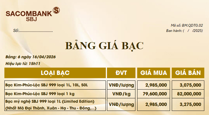 Bảng Tỷ Giá Bạc - Ngày 16/04/2026 - Bảng 6