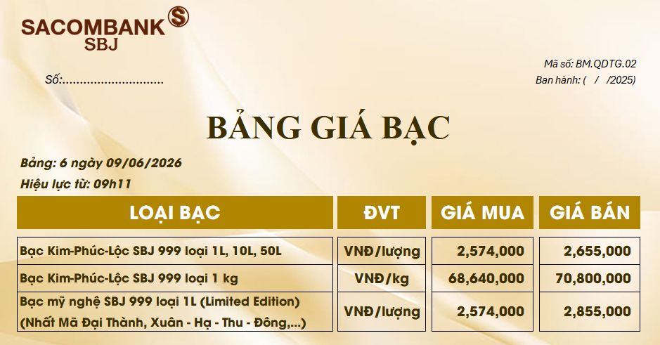 Bảng Tỷ Giá Bạc - Ngày 09/06/2026 - Bảng 6