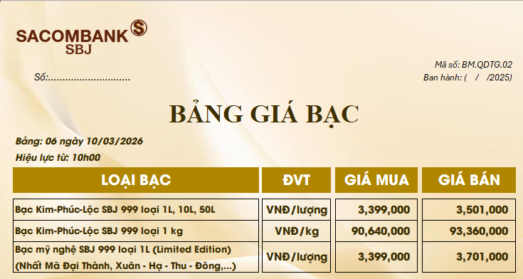 Bảng Tỷ Giá Bạc - Ngày 10/03/2026 - Bảng 6