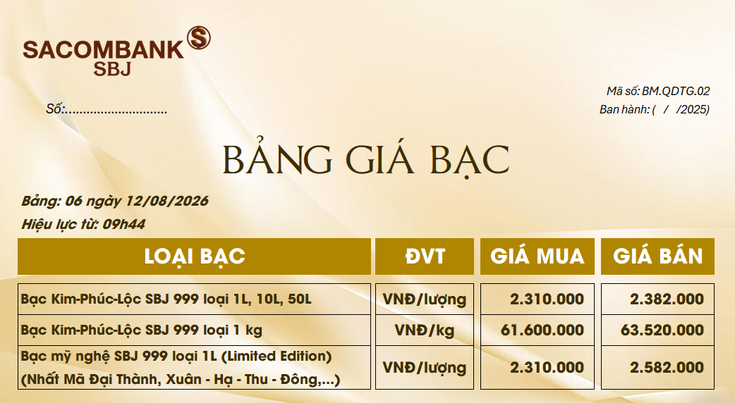 Bảng Tỷ Giá Bạc - Ngày 12/08/2026 - Bảng 6