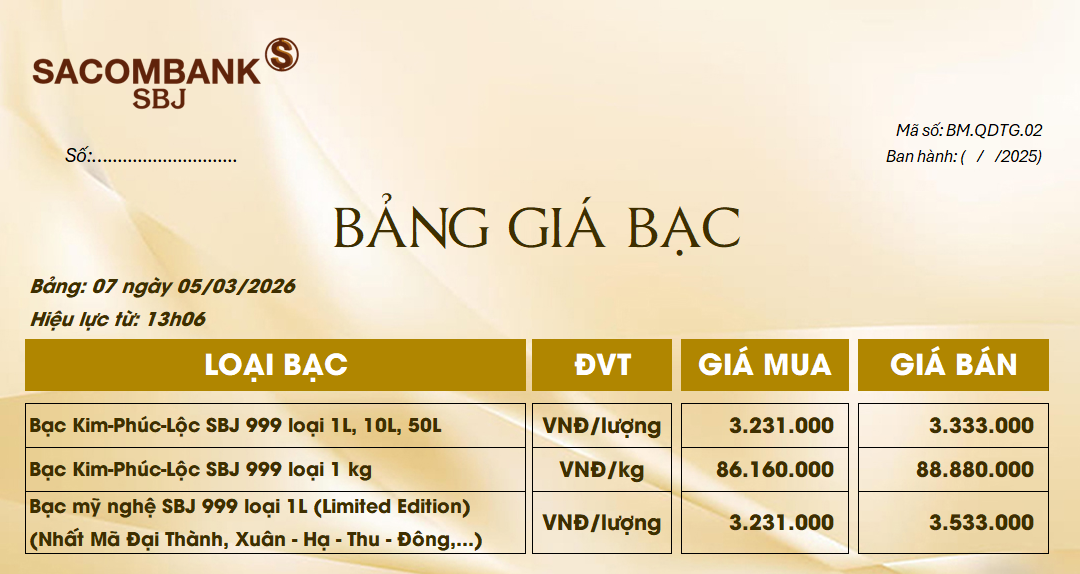 Bảng Tỷ Giá Bạc - Ngày 05/03/2026 - Bảng 7