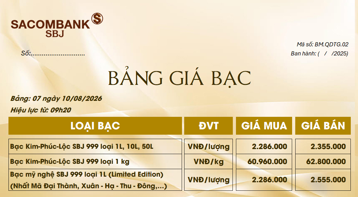 Bảng Tỷ Giá Bạc - Ngày 10/08/2026 - Bảng 7