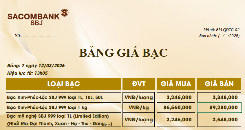 Bảng Tỷ Giá Bạc - Ngày 12/03/2026 - Bảng 7
