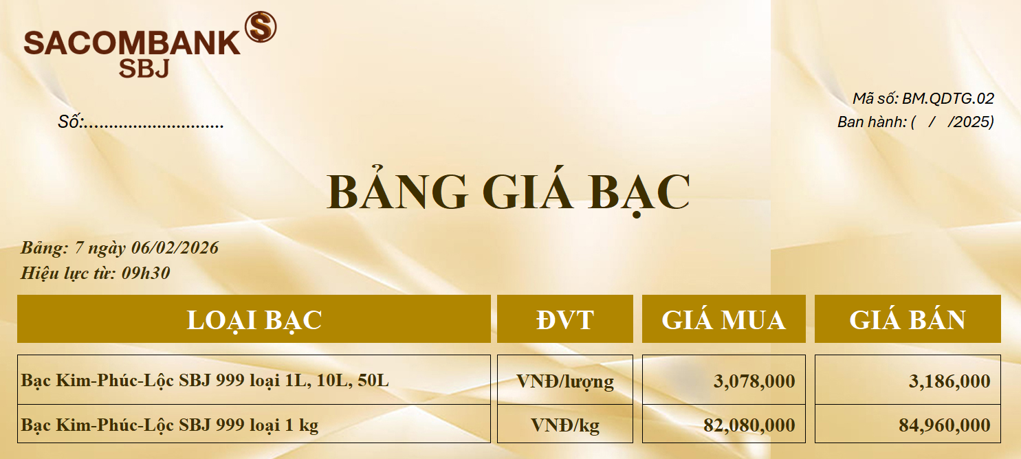 Bảng Tỷ Giá Bạc - Ngày 06/02/2026 - Bảng 7