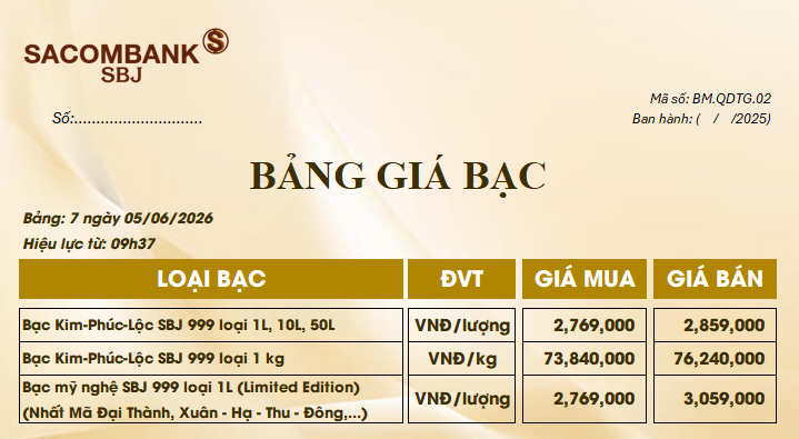 Bảng Tỷ Giá Bạc - Ngày 05/06/2026 - Bảng 7