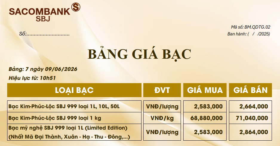 Bảng Tỷ Giá Bạc - Ngày 09/06/2026 - Bảng 7