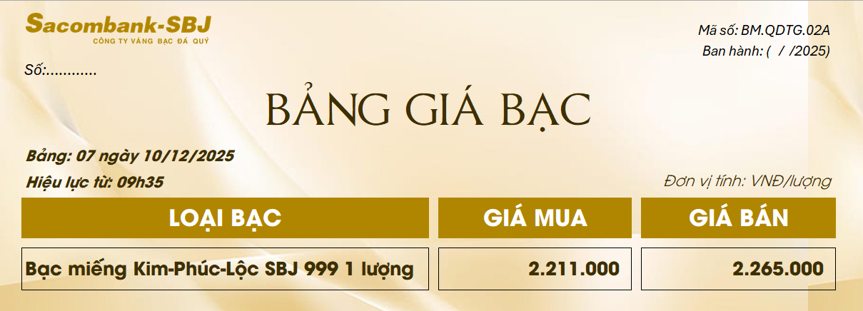 Bảng Tỷ Giá Bạc - Ngày 10/12/2025 - Bảng 7